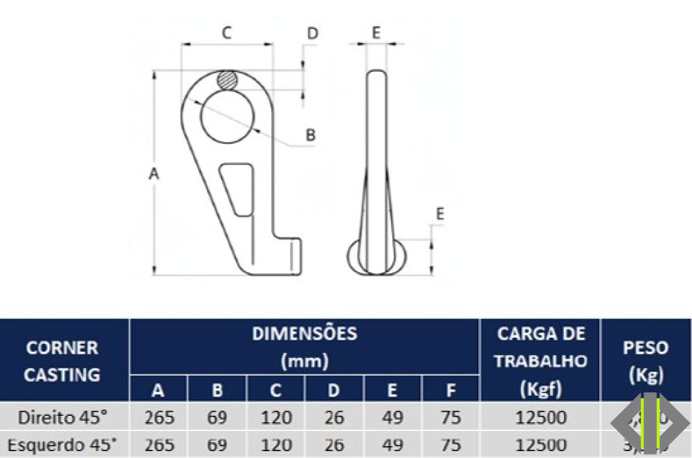 GANCHO PARA CONTAINER 